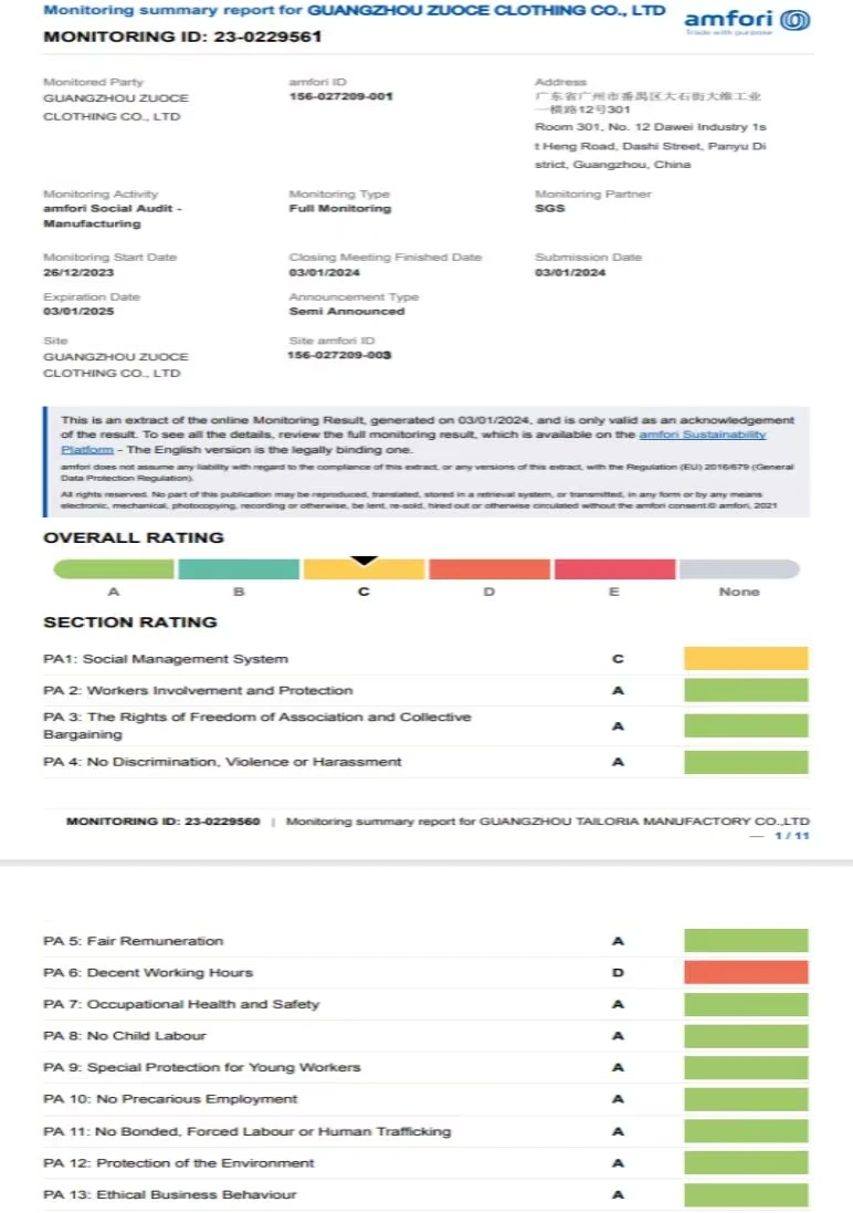 Zuoce-Factory-Management-Certificate